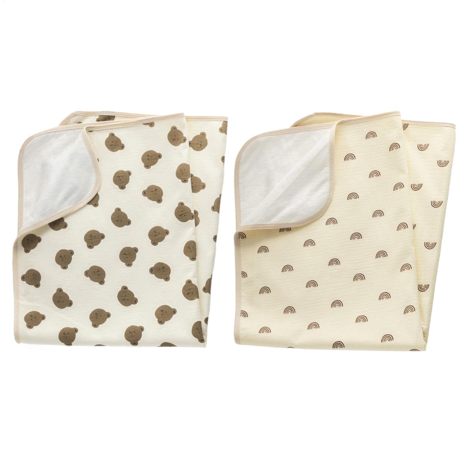 Diaper Changing Mat Reusable W - огляд і ціна Diaper Changing Mat