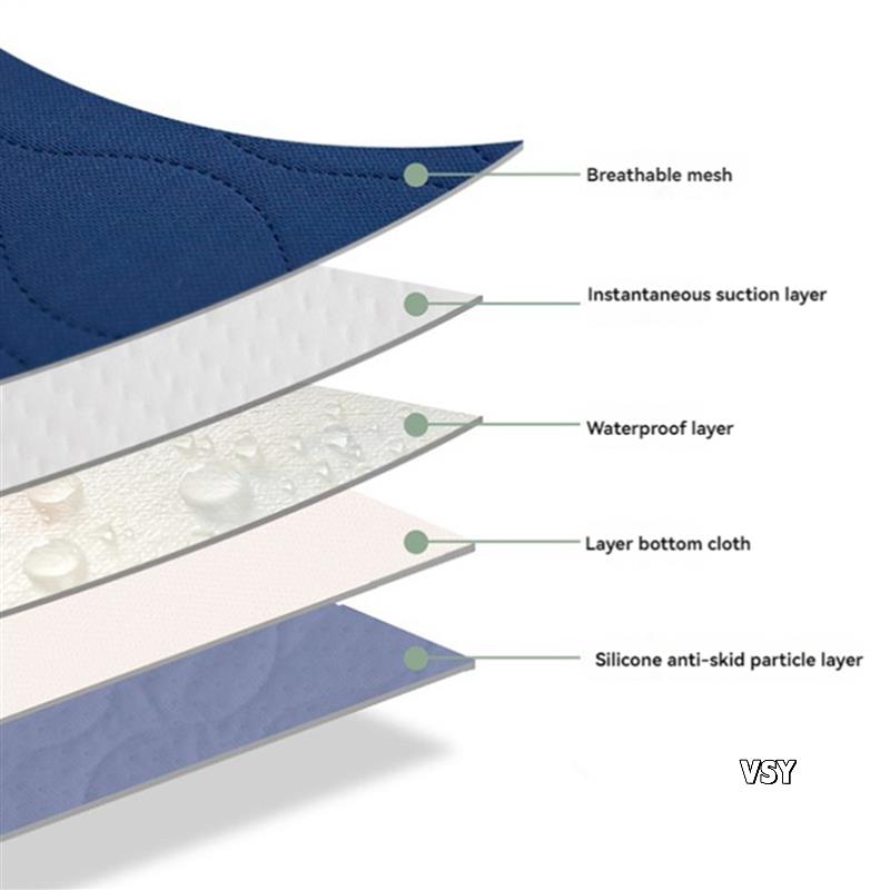 2X Waterproof Washable Inconti - огляд і ціна Diaper Changing Mat