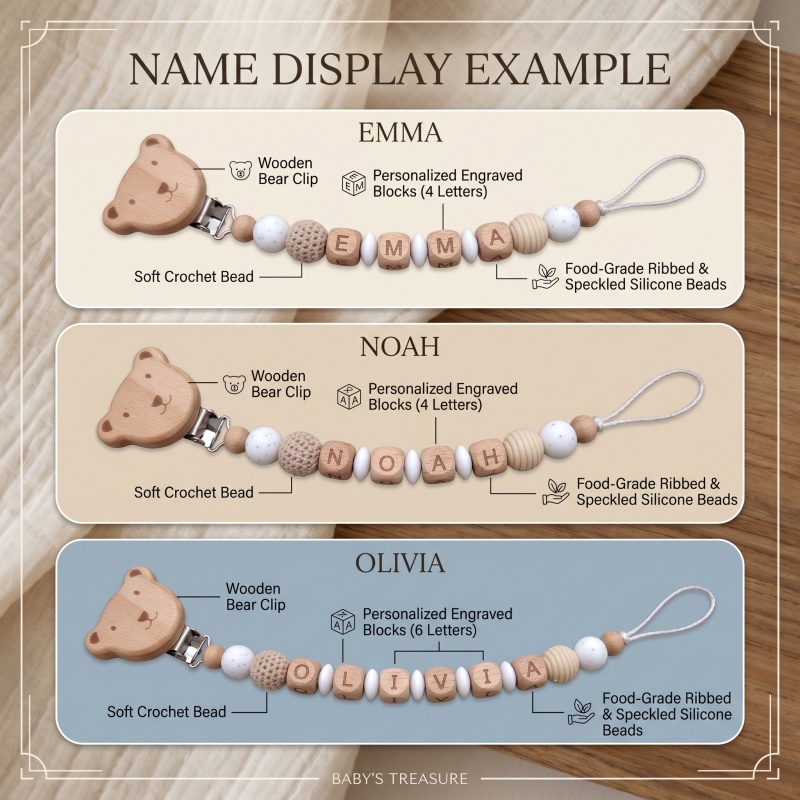 Personalized Pacifier Clip Cus - огляд і ціна Baby Teethers