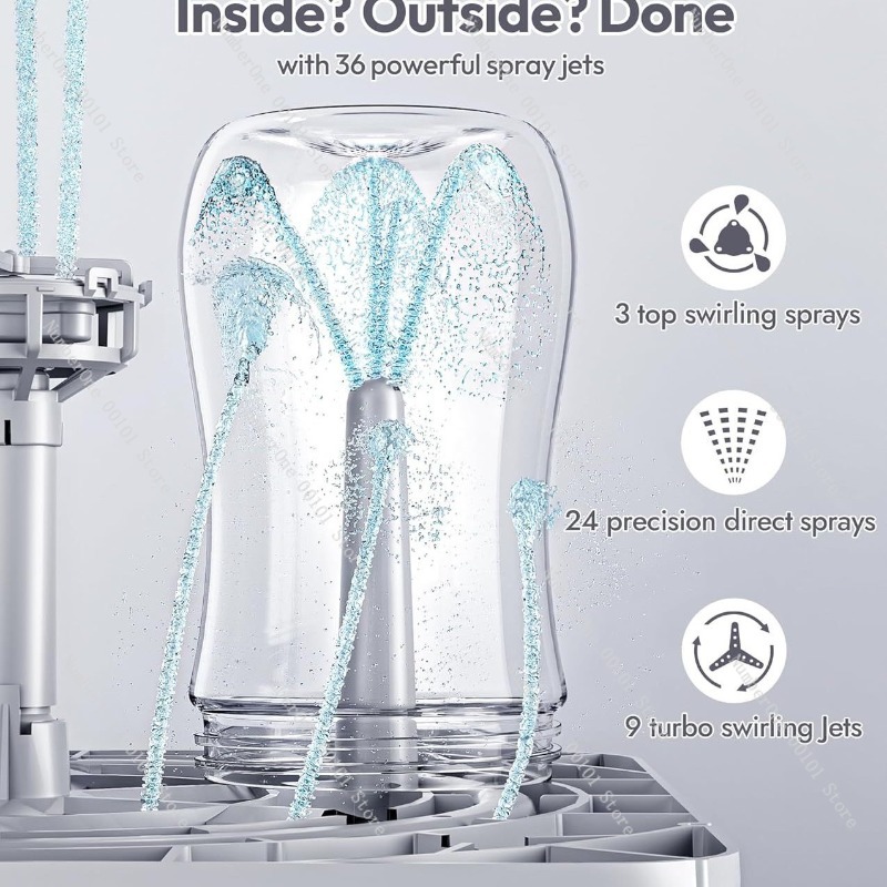 Baby Feeding Essentials 4 in 1 - огляд і ціна Baby Bottle Sterilizer