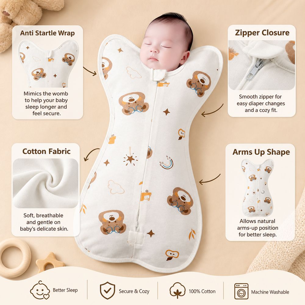 Cotton Baby Swaddle Blanket Zi - огляд і ціна Baby Sleep Sack