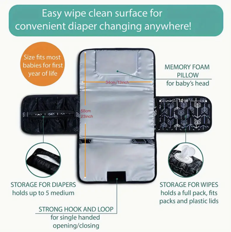 Portable Changing Pad for Diap - огляд і ціна Diaper Changing Mat