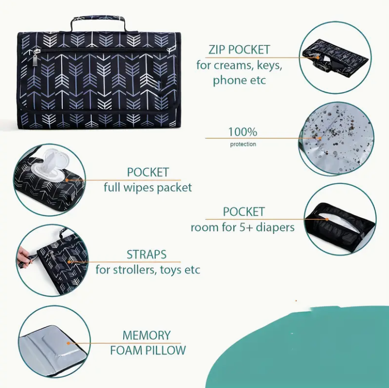 Portable Changing Pad for Diap - огляд і ціна Diaper Changing Mat